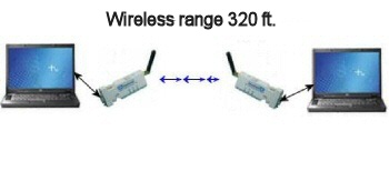 rs232 bluetooth wireless adapters in point to point mode